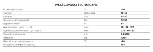 ft43 dane techniczne